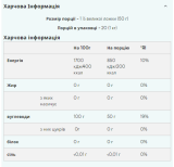 Maltodextrin Unflavoured - 2500 гр.