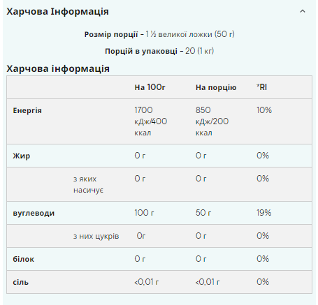 Maltodextrin Unflavoured - 2500 гр.