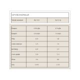 Impact Whey Protein Banana NEW Improved - 1000 гр.