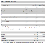 Collagold Mojito - 300 гр.