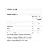 Amino 2222 - 320 таблеток