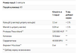 Enzyme Defense - 60 капсул