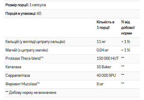 Enzyme Defense - 60 капсул