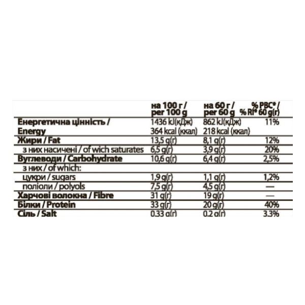 FitWin Cookies Cream - 12х60 гр