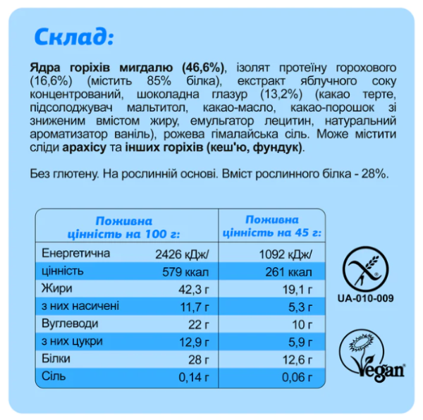 FIZI All In One Box - 10x45 гр