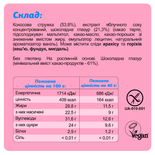 FIZI Guilty Pleasure Box - 10x45 гр
