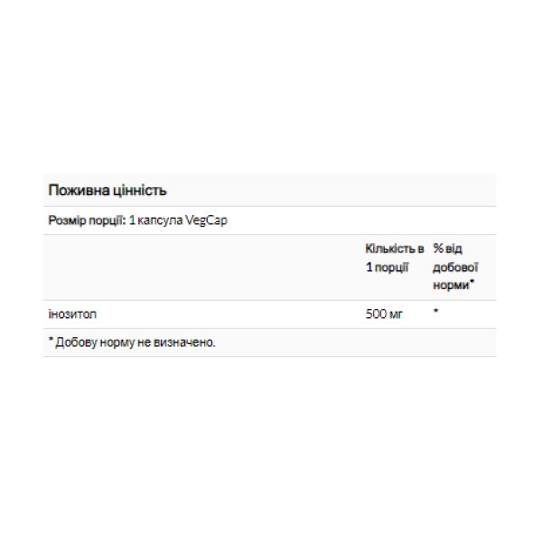 Inositol 500mg - 100 капсул