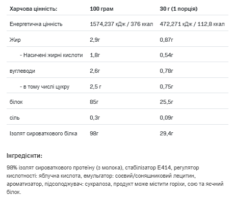 Isolate Protein Sample - 908 гр