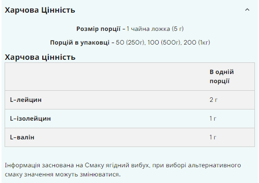 BCAA 2-1-1 Essential - 250 гр