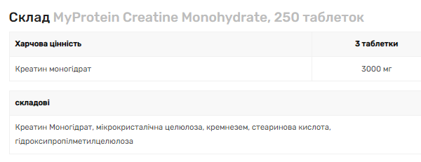 Creatine Monohydrate - 250 таб.