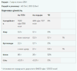 Hydrolysed Collagen Protein Unflavoured - 1000 гр