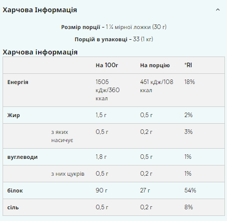 Soy Protein Isolate Unflavored - 1000 гр.