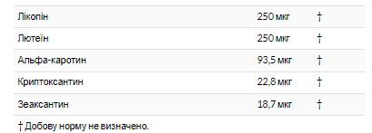Opti-women - 120 таблеток
