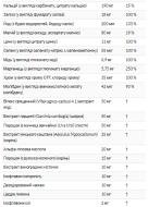 Opti-women - 120 таблеток