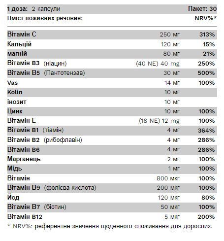 Daily Vitamin - 60 капсул