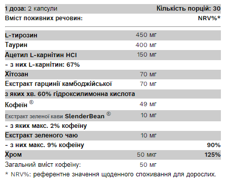 NRG Burn - 60 капсул