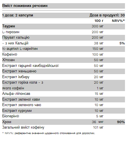 Summer body - 60 капсул