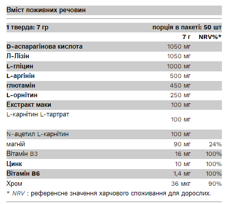 Testo Boost Mango - 350 гр.