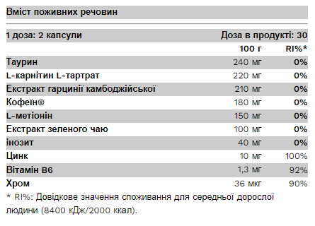 Top Form - 60 капсул