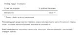 Melatonin 10mg - 60 капсул
