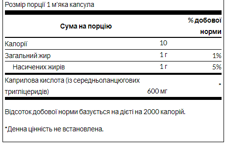 Caprylic Acid 600mg - 60 капсул