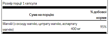 Triple Magnesium Complex 400mg - 300 капсул
