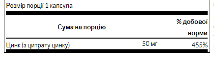 Zinc Citrate 50mg - 60 капсул