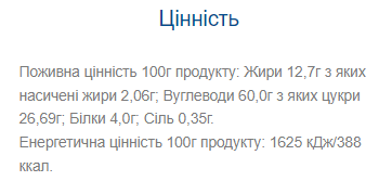 Nutty Way Частково глазурований - 20x40 гр
