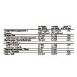 FitWin Cookies Cream - 12х60 гр