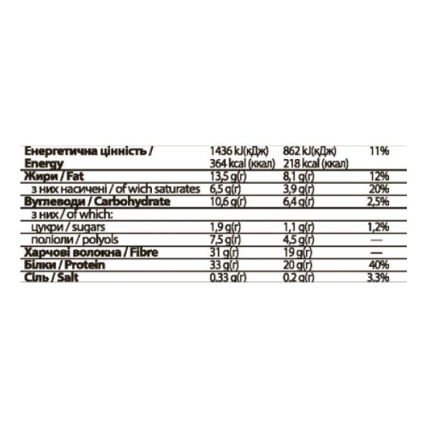 FitWin Pistachio Cream - 12х60 гр