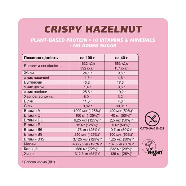 Fizi Mood Booster Crispy Hazelnut - 12x40 гр