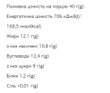 FIZI Chocolate Bar Double Coconut - 10х40 гр
