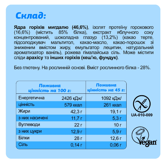 FIZI Protein Box - 10x45g