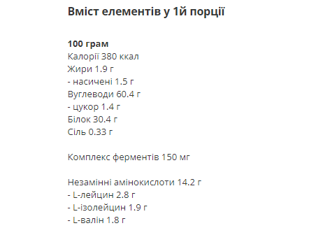 Gainer Strawberry and Cream - 1500 гр