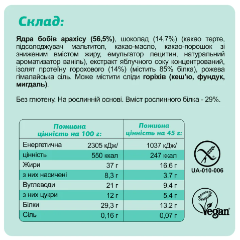 Mini Box Protein - 4x45 гр