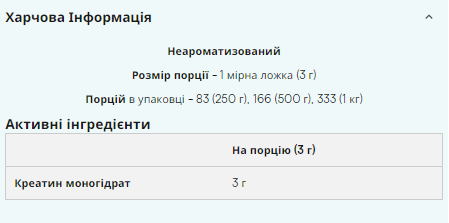 Creatine Monohydrate - 500 гр