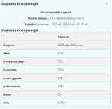 Impact Weight Gainer V2 Chocolate Smooth - 1000 гр.