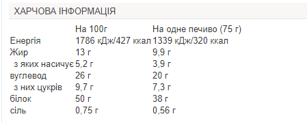 Xtra Cookie Double Chocolate - 12x75 гр