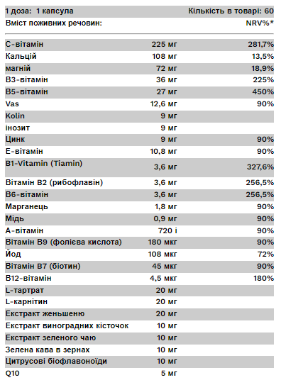 Daily Vitamin for Women - 60 капсул