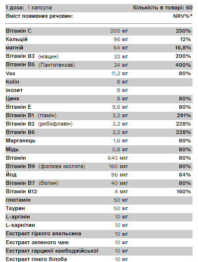One Vitamin for Men - 60 капсул
