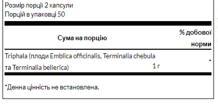Triphala 500 mg - 100 капсул