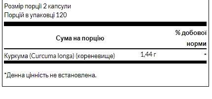 Turmeric 720mg - 240 капсул