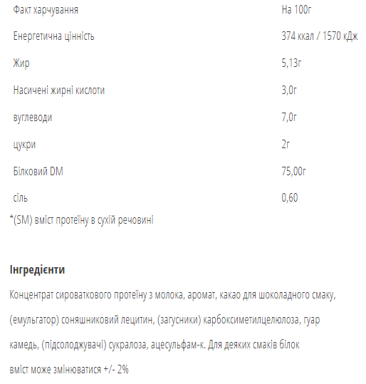 WPC80 Сhocolate - 900 гр